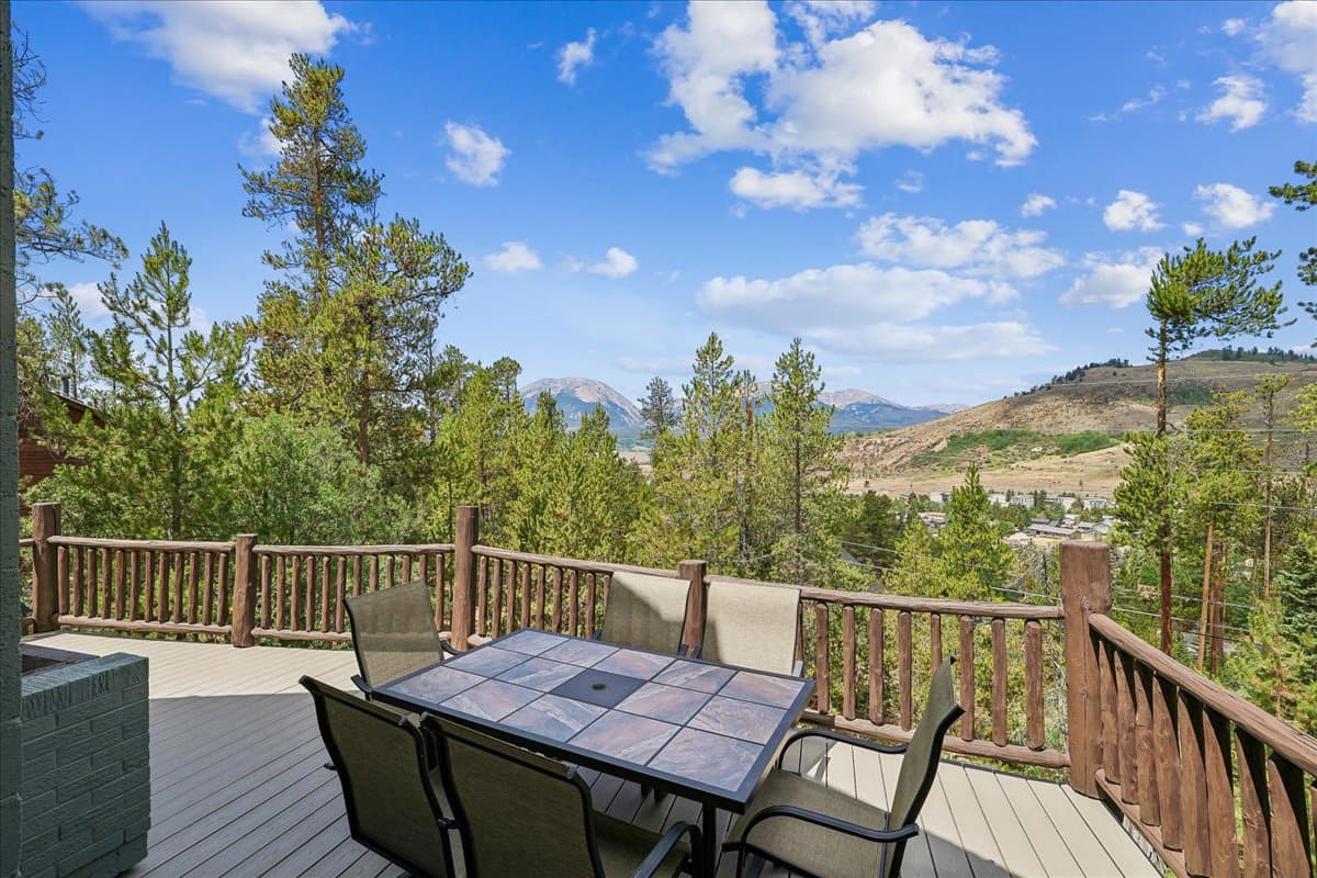 Deck - Tenderfoot Basecamp - Dillon Vacation Rental