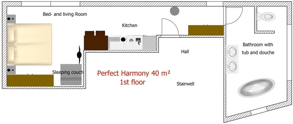 Property map